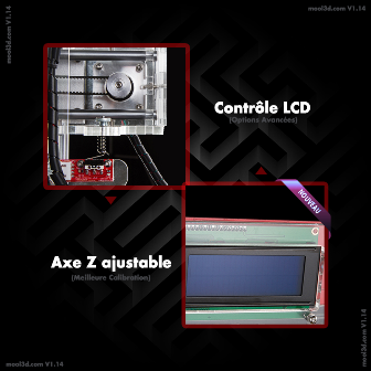 Mool3D, la première imprimante 3D marocaine