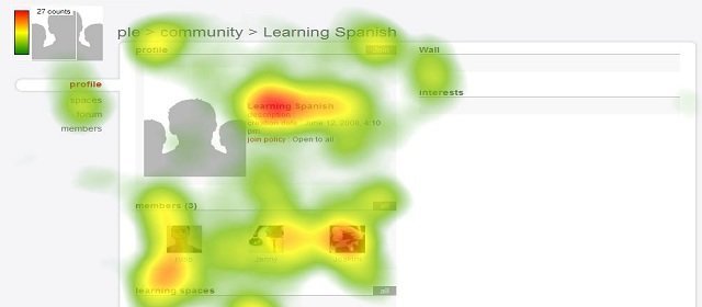 Marketing digital: La technique d'Eye Tracking fait ses premiers pas au Maroc