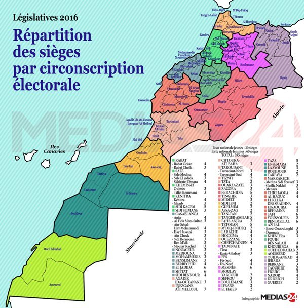 Législatives 2016: mode de calcul, circonscriptions, Parlement sortant…