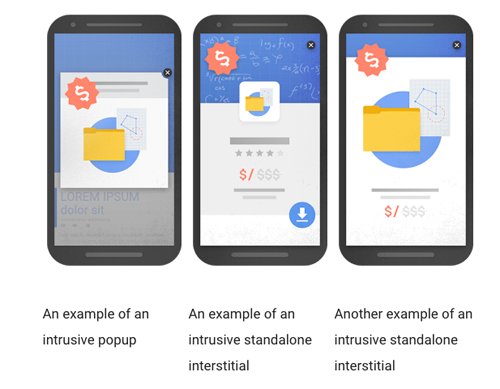 Google va déclasser les sites aux popups agressifs Google va déclasser les sites aux popups agressifs