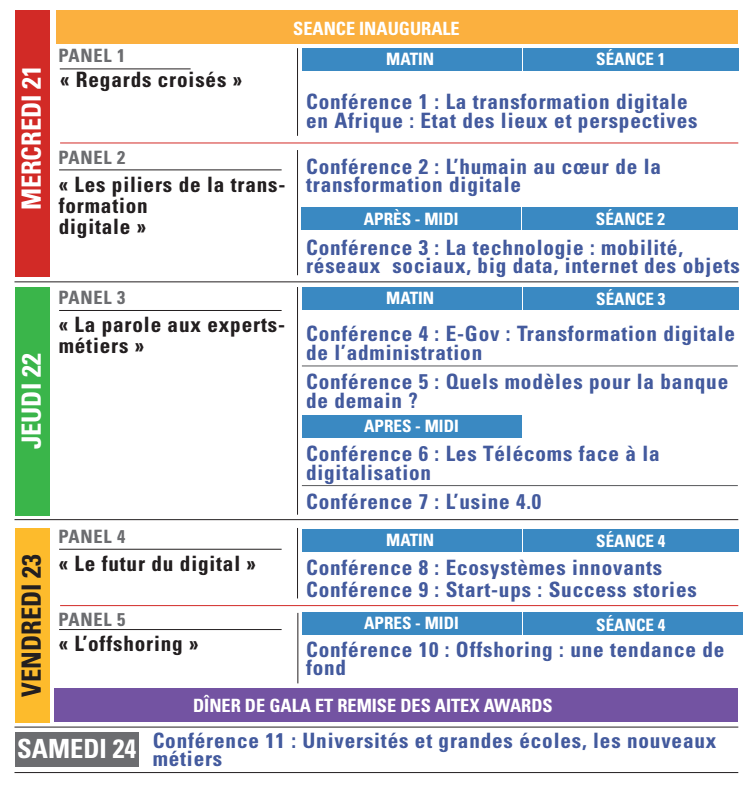 La 1re édition du Salon international &ldquo;Aitex Africa It expo&rdquo; du 21 au 24 septembre à Casablanca
