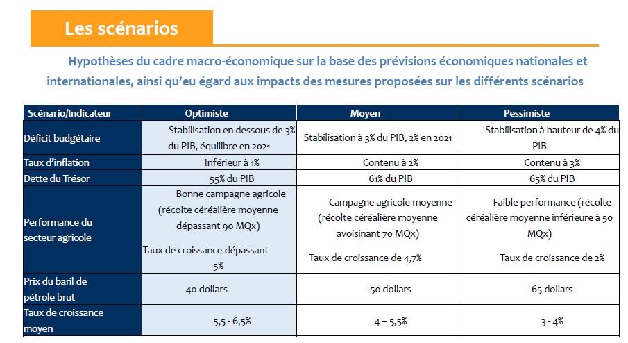 Le PJD présente un programme électoral &ldquo;dans la continuité&rdquo;