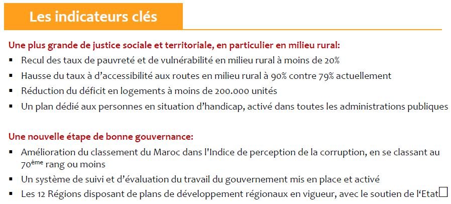 Le PJD présente un programme électoral &ldquo;dans la continuité&rdquo;