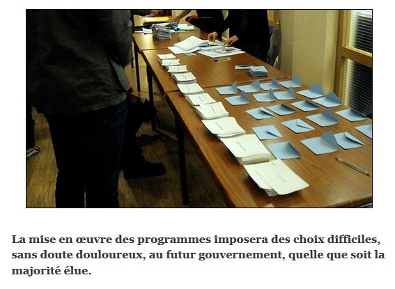 Programmes, candidats, sociologie électorale...: ce qu'il faut savoir sur les législatives