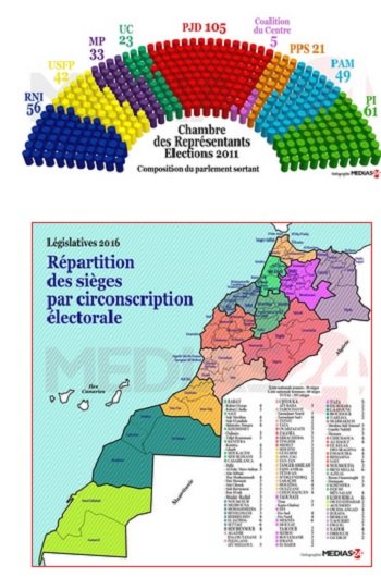 Programmes, candidats, sociologie électorale...: ce qu'il faut savoir sur les législatives