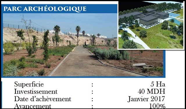 En images, voici ce que deviendra la Corniche de Ain Diab à Casablanca