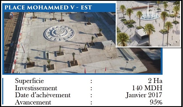En images, voici ce que deviendra la Corniche de Ain Diab à Casablanca