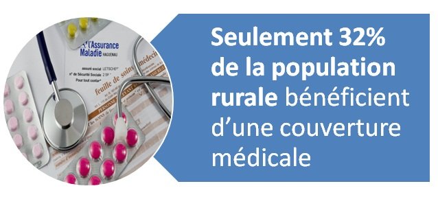 CESE: les effarants indicateurs du monde rural