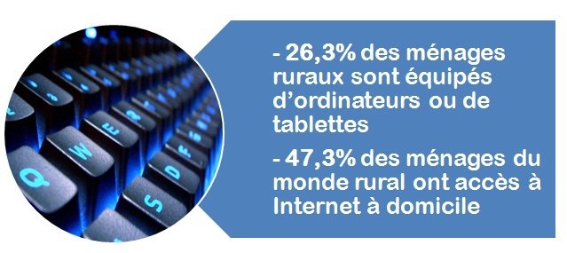 CESE: les effarants indicateurs du monde rural