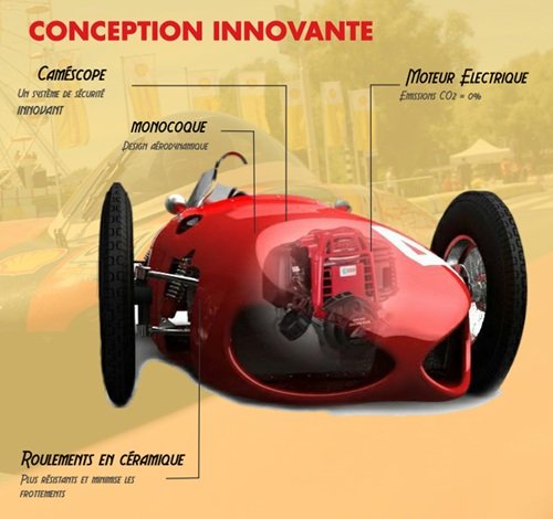 Les élèves ingénieurs de l'EMI Team confectionnent un véhicule 100% électrique