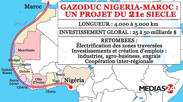 L'adhésion du Maroc à la CEDEAO ouvrirait d'immenses perspectives d'intégration