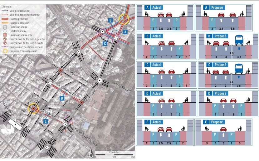 Casablanca. Ce que prévoit le nouveau plan de circulation en hypercentre