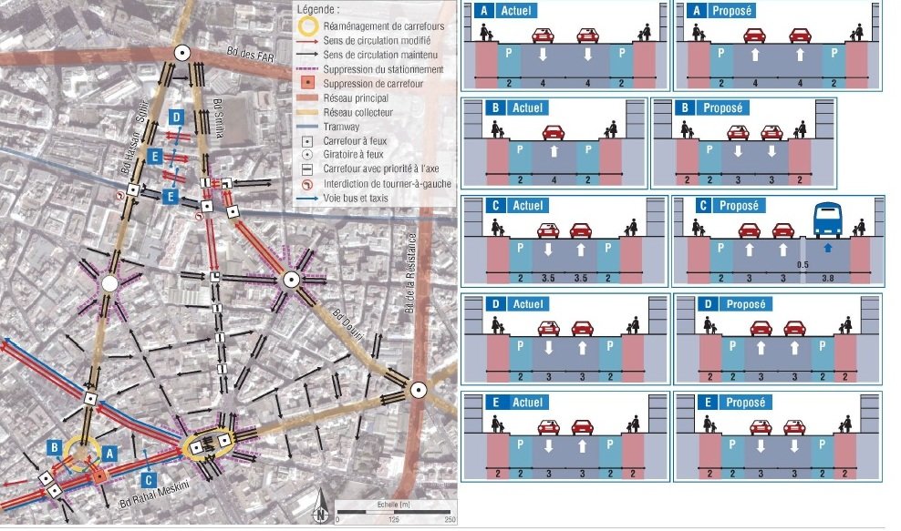 Casablanca. Ce que prévoit le nouveau plan de circulation en hypercentre