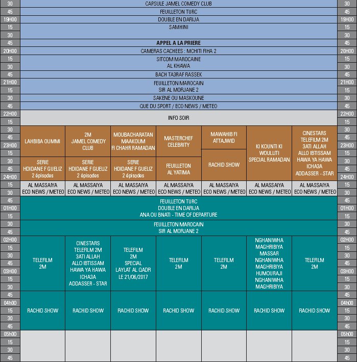 2M: Les principaux rendez-vous pour le mois de Ramadan