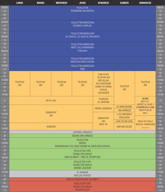 2M: Les principaux rendez-vous pour le mois de Ramadan