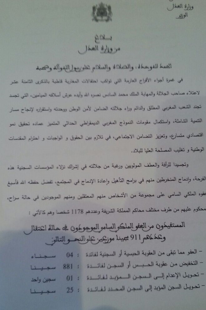Grâce royale: plusieurs dizaines de détenus du hirak dont Silya et les jeunes du PJD (apologie du terrorisme)