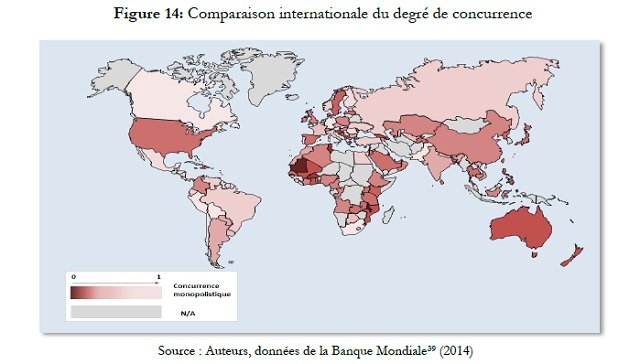 La concurrence bancaire au Maroc est monopolistique (chercheurs Bank Al Maghrib) La concurrence bancaire au Maroc est monopolistique (chercheurs Bank Al Maghrib)