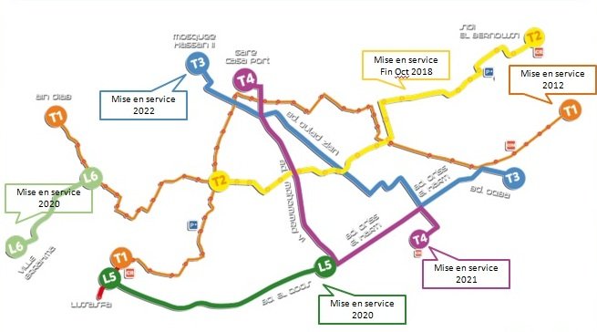 Tramway de Casablanca. Le nouveau contrat d’exploitation sera signé ce vendredi Tramway de Casablanca. Le nouveau contrat d’exploitation sera signé ce vendredi