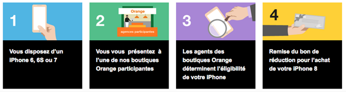 L'iPhone 8 et l'iPhone 8 Plus, enfin disponibles au Maroc