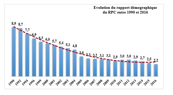 Cour des comptes: la réforme de la CMR n'aura qu'un impact très limité