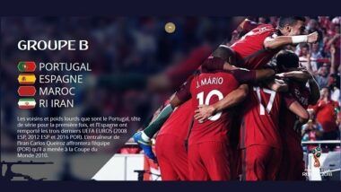Mondial 2018: Matchs, stades, adversaires, ce qu'il faut savoir sur le groupe du Maroc