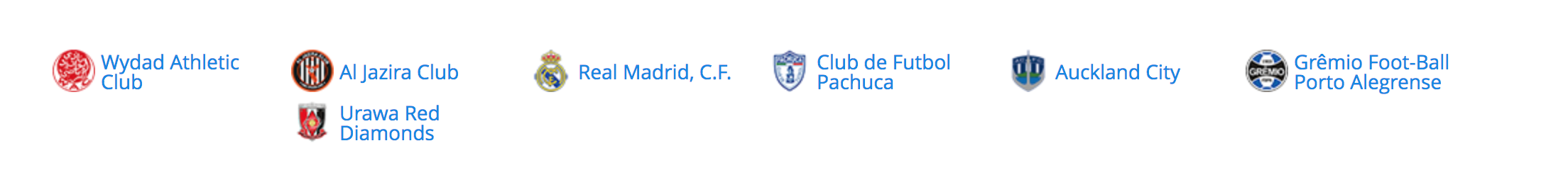 Le calendrier du Wydad pour la Coupe du monde des clubs