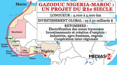 Le Nigéria s'apprête à lancer la construction du gazoduc avec le Maroc