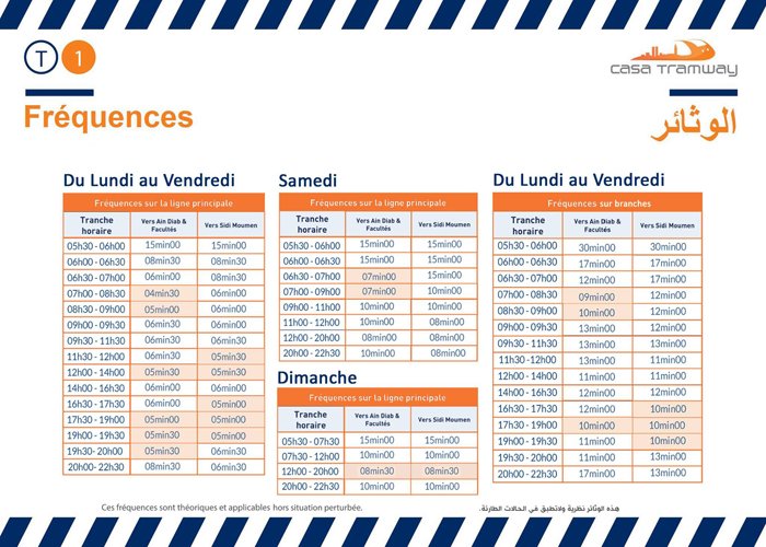 Tramway de Casablanca: amélioration des fréquences dès ce mercredi 13 décembre