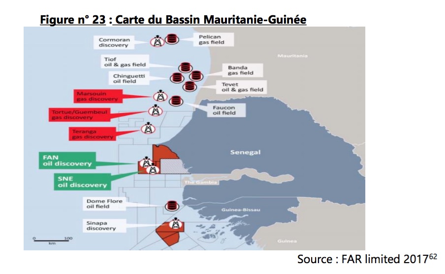 Gazoduc Maroc-Nigéria : Voici un benchmark de l'Institut royal des études stratégiques