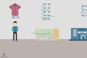 La DGI publie une vidéo pour expliquer la TVA