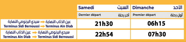 Tramway Casablanca: les horaires de départ de la ligne T2 changent ce weekend