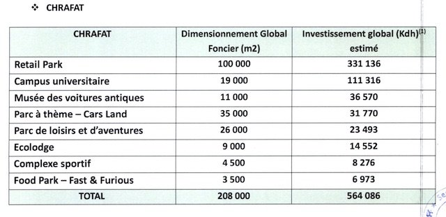 Voici les projets prévus pour tenter de redynamiser les villes nouvelles