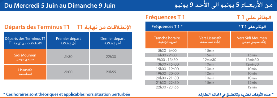 Aïd Al Fitr: le tramway de Casablanca adapte ses horaires