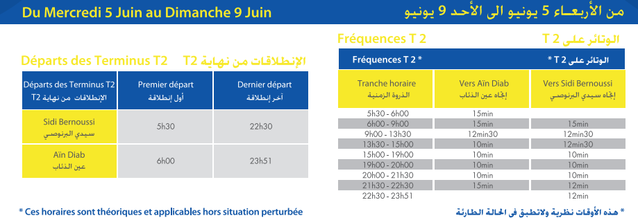 Aïd Al Fitr: le tramway de Casablanca adapte ses horaires