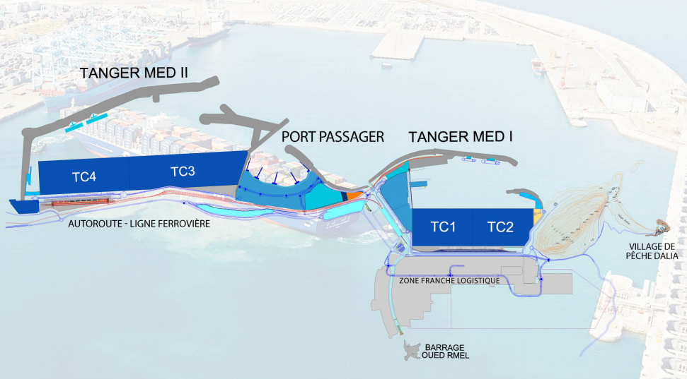 Inauguration proche du port Tanger Med II