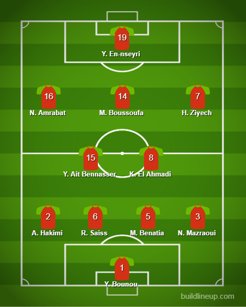 Maroc-Namibie: le match à ne pas rater pour les Lions de l'Atlas