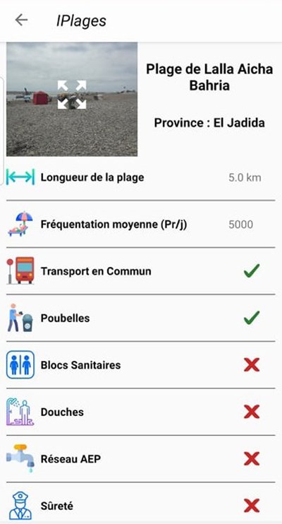 Une nouvelle application pour vérifier la qualité de l'eau des plages