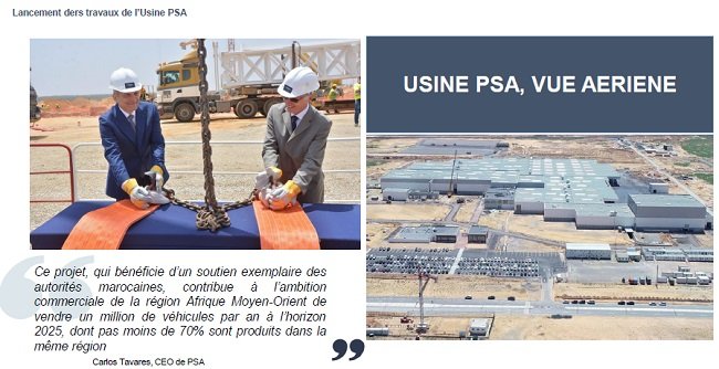 L'écosystème PSA au Maroc en chiffres