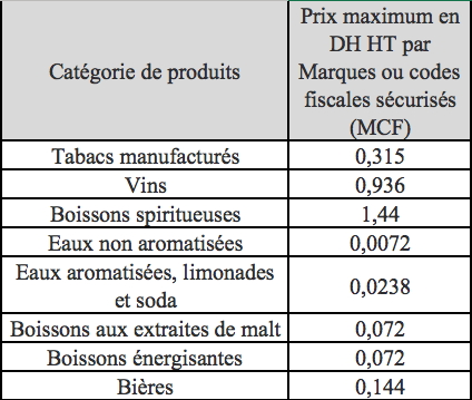 Boissons et cigarettes: le marquage fiscal coûtera moins cher dès 2020