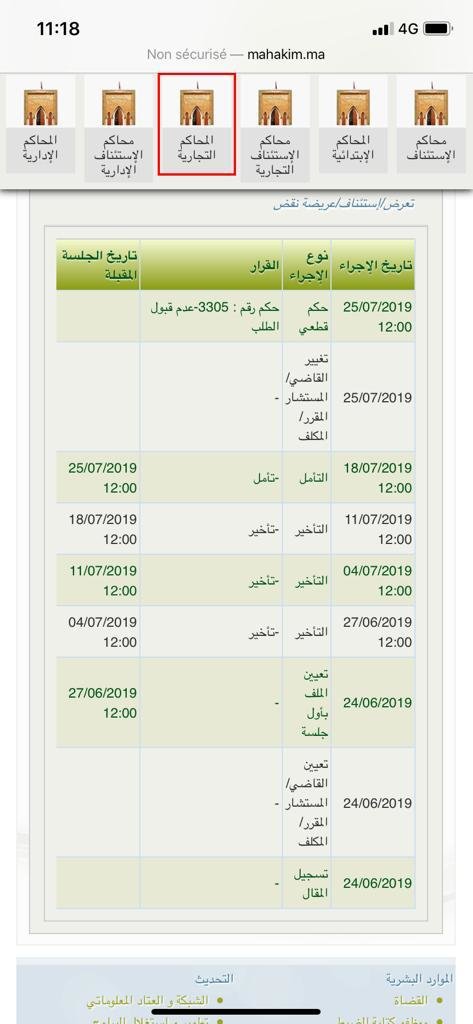 BPM: La révocation de Belmamoun suspendue