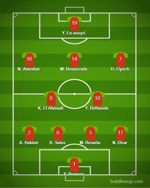 CAN 2019: La victoire et rien d'autre pour le Maroc contre le Bénin