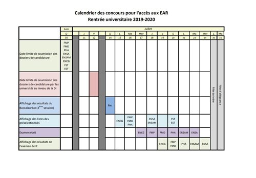 Les cités universitaires désormais ouvertes aux candidats aux concours