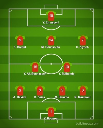 Maroc-Afrique du Sud: le match qu'il ne faut pas perdre