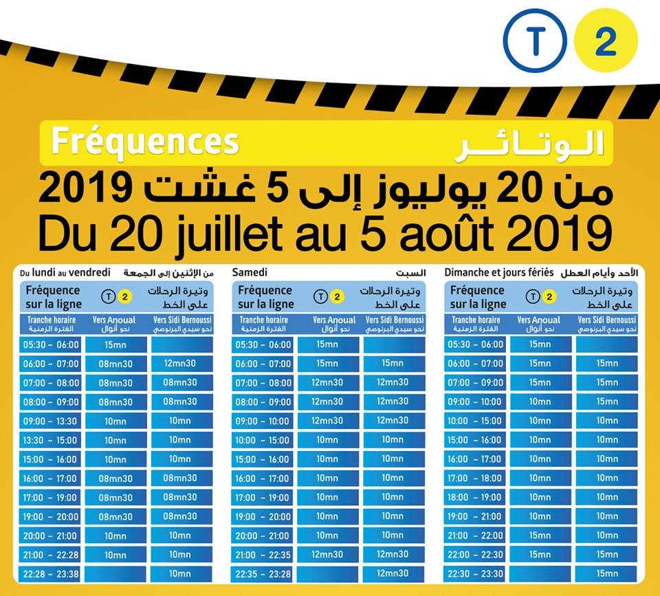 Trémie de Ghandi: les fréquences des lignes de tramway jusqu'au 5 août