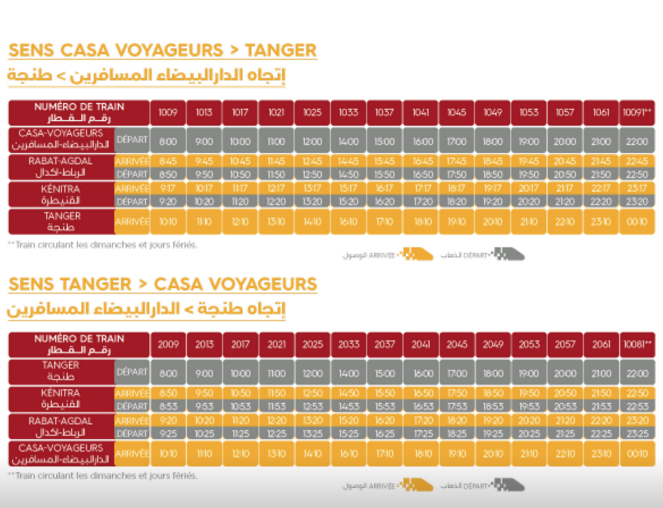ONCF: un plan de transport spécial pour Aid Al Adha