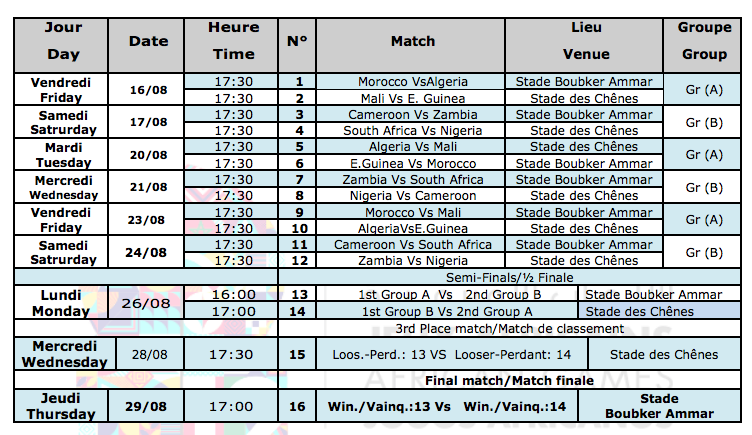12e édition des Jeux africains: le calendrier des matchs de football