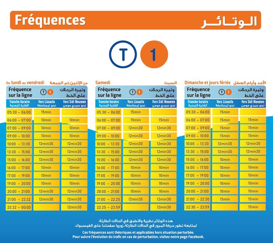 Casablanca: changement des horaires du tramway durant l'été