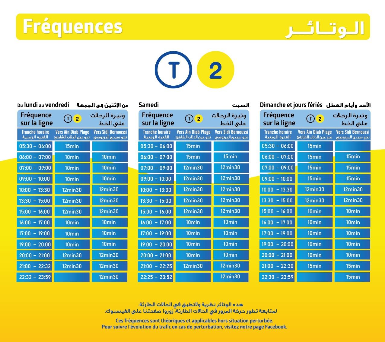 Casablanca: changement des horaires du tramway durant l'été