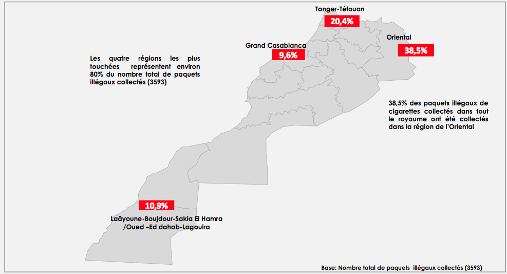 Cigarettes de contrebande: forte pénétration des marques illicites au Maroc