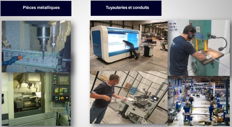 Airbus au Maroc : 1.000 emplois directs générés grâce à Stelia Maroc et ACAM